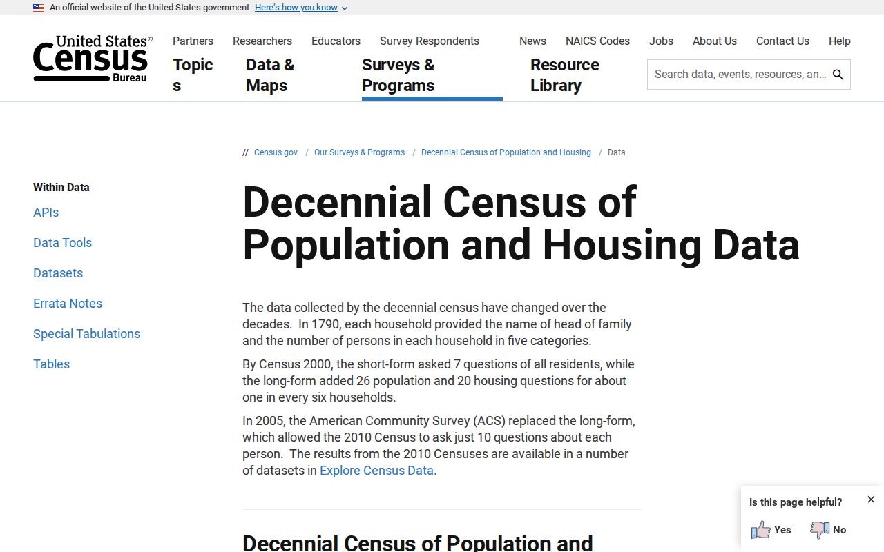 Carbondale court records population context from the 2020 Census